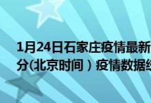 1月24日石家庄疫情最新消息-石家庄截至1月24日22时00分(北京时间）疫情数据统计