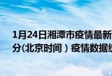1月24日湘潭市疫情最新消息-湘潭市截至1月24日18时30分(北京时间）疫情数据统计