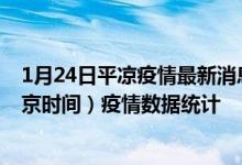 1月24日平凉疫情最新消息-平凉截至1月24日23时30分(北京时间）疫情数据统计