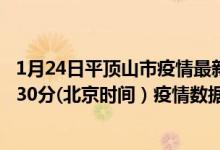 1月24日平顶山市疫情最新消息-平顶山市截至1月24日18时30分(北京时间）疫情数据统计
