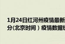 1月24日红河州疫情最新消息-红河州截至1月24日23时00分(北京时间）疫情数据统计