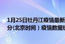 1月25日牡丹江疫情最新消息-牡丹江截至1月25日04时30分(北京时间）疫情数据统计