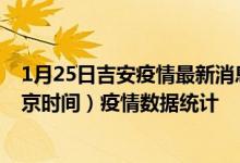 1月25日吉安疫情最新消息-吉安截至1月25日03时31分(北京时间）疫情数据统计
