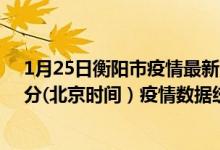 1月25日衡阳市疫情最新消息-衡阳市截至1月25日01时01分(北京时间）疫情数据统计