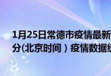 1月25日常德市疫情最新消息-常德市截至1月25日01时30分(北京时间）疫情数据统计