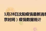 1月28日沈阳疫情最新消息-沈阳截至1月28日14时30分(北京时间）疫情数据统计