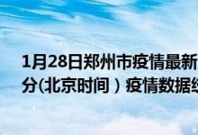 1月28日郑州市疫情最新消息-郑州市截至1月28日05时01分(北京时间）疫情数据统计