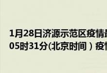 1月28日济源示范区疫情最新消息-济源示范区截至1月28日05时31分(北京时间）疫情数据统计