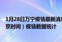 1月28日万宁疫情最新消息-万宁截至1月28日02时00分(北京时间）疫情数据统计