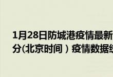 1月28日防城港疫情最新消息-防城港截至1月28日08时29分(北京时间）疫情数据统计