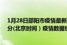 1月28日邵阳市疫情最新消息-邵阳市截至1月28日05时31分(北京时间）疫情数据统计