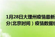 1月28日大理州疫情最新消息-大理州截至1月28日03时01分(北京时间）疫情数据统计