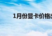 1月份显卡价格出现两次明显的下跌