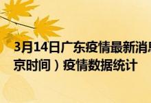 3月14日广东疫情最新消息-广东截至3月14日22时01分(北京时间）疫情数据统计