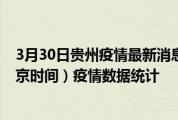 3月30日贵州疫情最新消息-贵州截至3月30日03时00分(北京时间）疫情数据统计