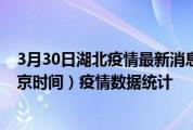 3月30日湖北疫情最新消息-湖北截至3月30日03时00分(北京时间）疫情数据统计