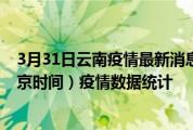 3月31日云南疫情最新消息-云南截至3月31日22时39分(北京时间）疫情数据统计