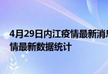 4月29日内江疫情最新消息公布-截止04月29日23时内江疫情最新数据统计
