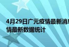 4月29日广元疫情最新消息公布-截止04月29日23时广元疫情最新数据统计
