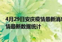 4月29日安庆疫情最新消息公布-截止04月29日23时安庆疫情最新数据统计