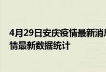 4月29日安庆疫情最新消息公布-截止04月29日23时安庆疫情最新数据统计