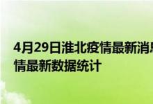 4月29日淮北疫情最新消息公布-截止04月29日23时淮北疫情最新数据统计