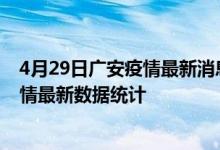 4月29日广安疫情最新消息公布-截止04月29日23时广安疫情最新数据统计