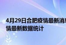 4月29日合肥疫情最新消息公布-截止04月29日23时合肥疫情最新数据统计
