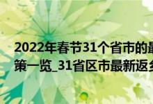 2022年春节31个省市的最新返乡政策(31省市最新返乡政策一览_31省区市最新返乡政策_2022春节能回家吗)