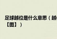 足球越位是什么意思（越位规则图解告诉你越位是怎么回事【图】）