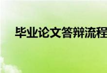 毕业论文答辩流程（需要这样准备答辩）