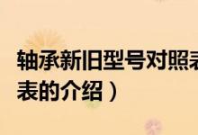 轴承新旧型号对照表(关于轴承新旧型号对照表的介绍)