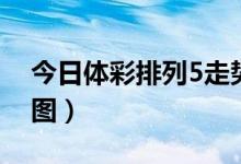 今日体彩排列5走势图新浪（体彩排列5走势图）