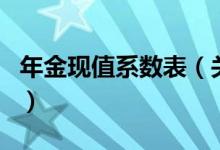 年金现值系数表（关于年金现值系数表的介绍）