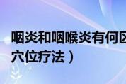 咽炎和咽喉炎有何区别（咽炎和咽喉炎的区别穴位疗法）