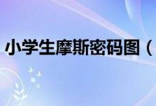 小学生摩斯密码图（摩斯密码怎么学记忆图）
