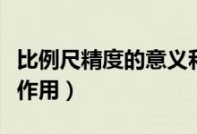 比例尺精度的意义和作用（比例尺精度有什么作用）