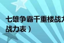 七雄争霸千重楼战力表最新（七雄争霸千重楼战力表）