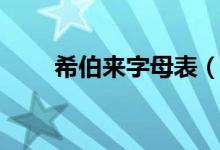 希伯来字母表（希伯来字母有哪些）