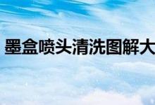 墨盒喷头清洗图解大全（墨盒喷头清洗图解）