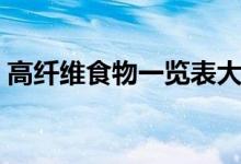 高纤维食物一览表大全(高纤维食物一览表)