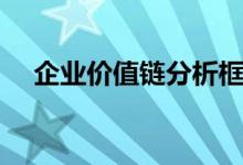 企业价值链分析框架（企业价值链分析）