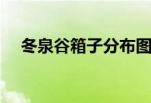 冬泉谷箱子分布图（冬泉谷奇美拉分布）