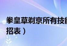 拳皇草剃京所有技能（拳皇wing1 9草剃京出招表）