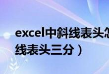 excel中斜线表头怎样上下格打字（excel斜线表头三分）