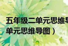 五年级二单元思维导图数学怎么画（五年级二单元思维导图）