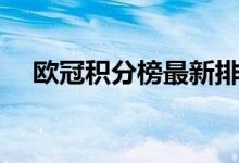 欧冠积分榜最新排名排名（欧冠积分榜）