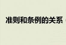 准则和条例的关系（准则和条例是法规吗）