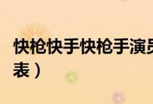 快枪快手快枪手演员表（快手枪手快枪手演员表）