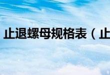 止退螺母规格表（止退螺母究竟是什么螺母）